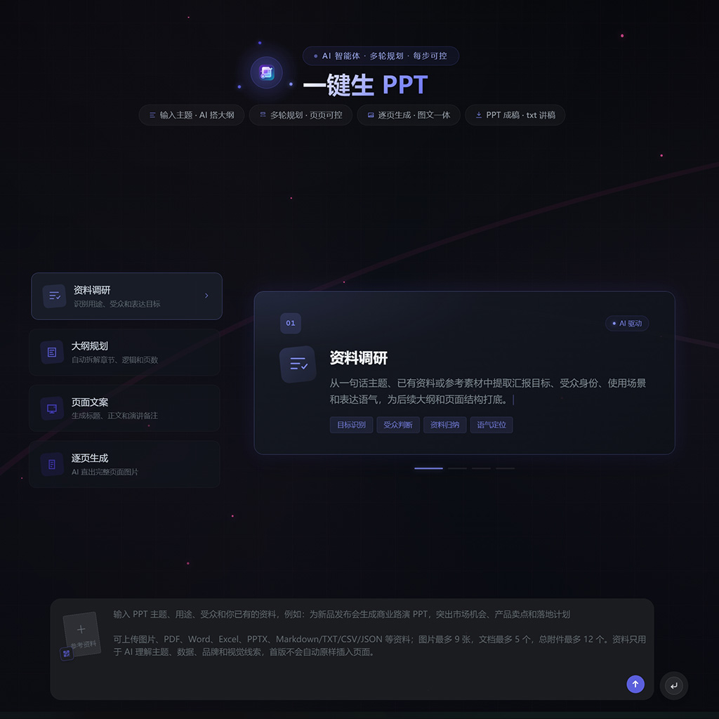 商务PPT与文书生成